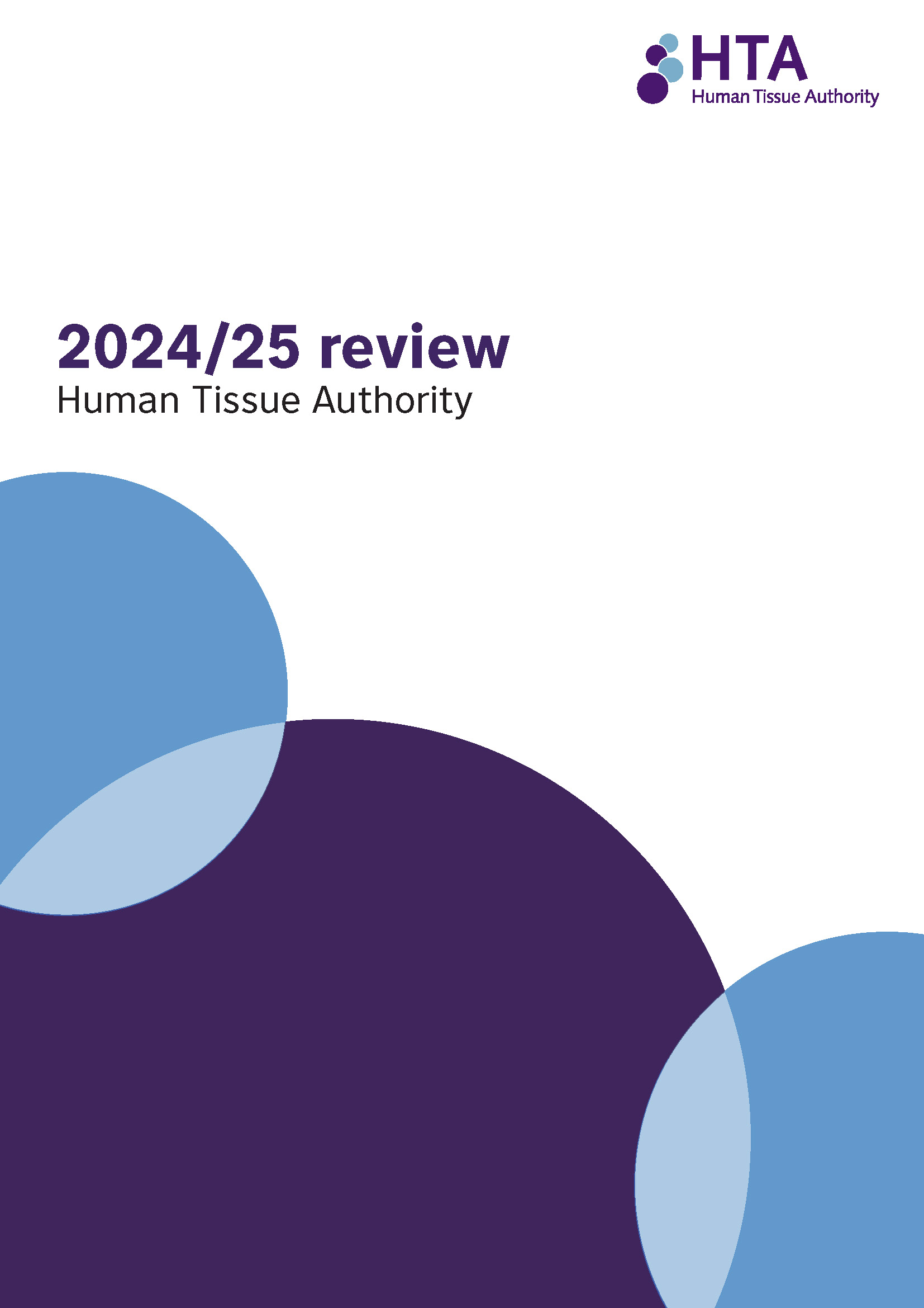HTA Review 24-25 Thumbnail.jpg